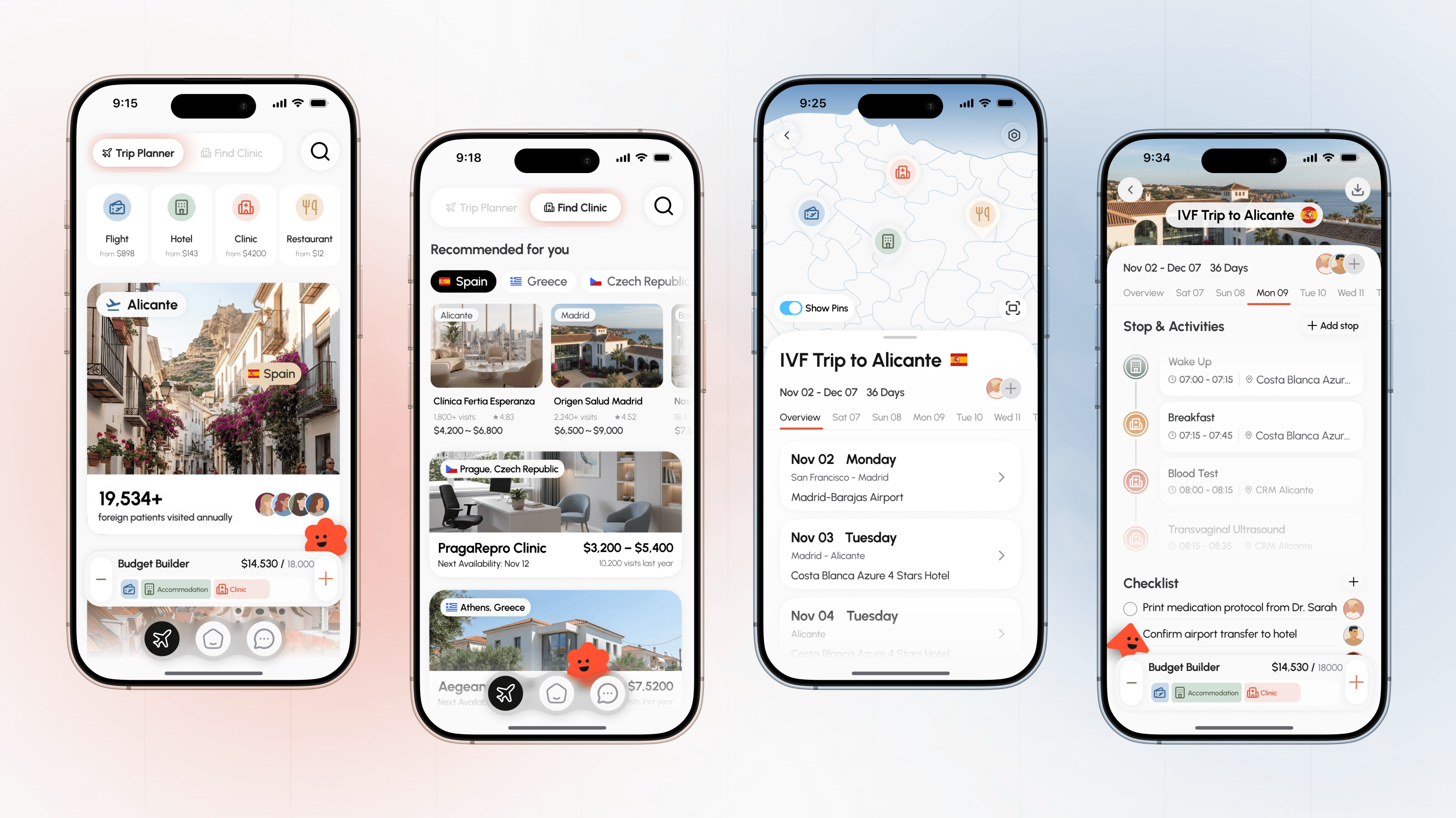 IVF travel planner for international treatment