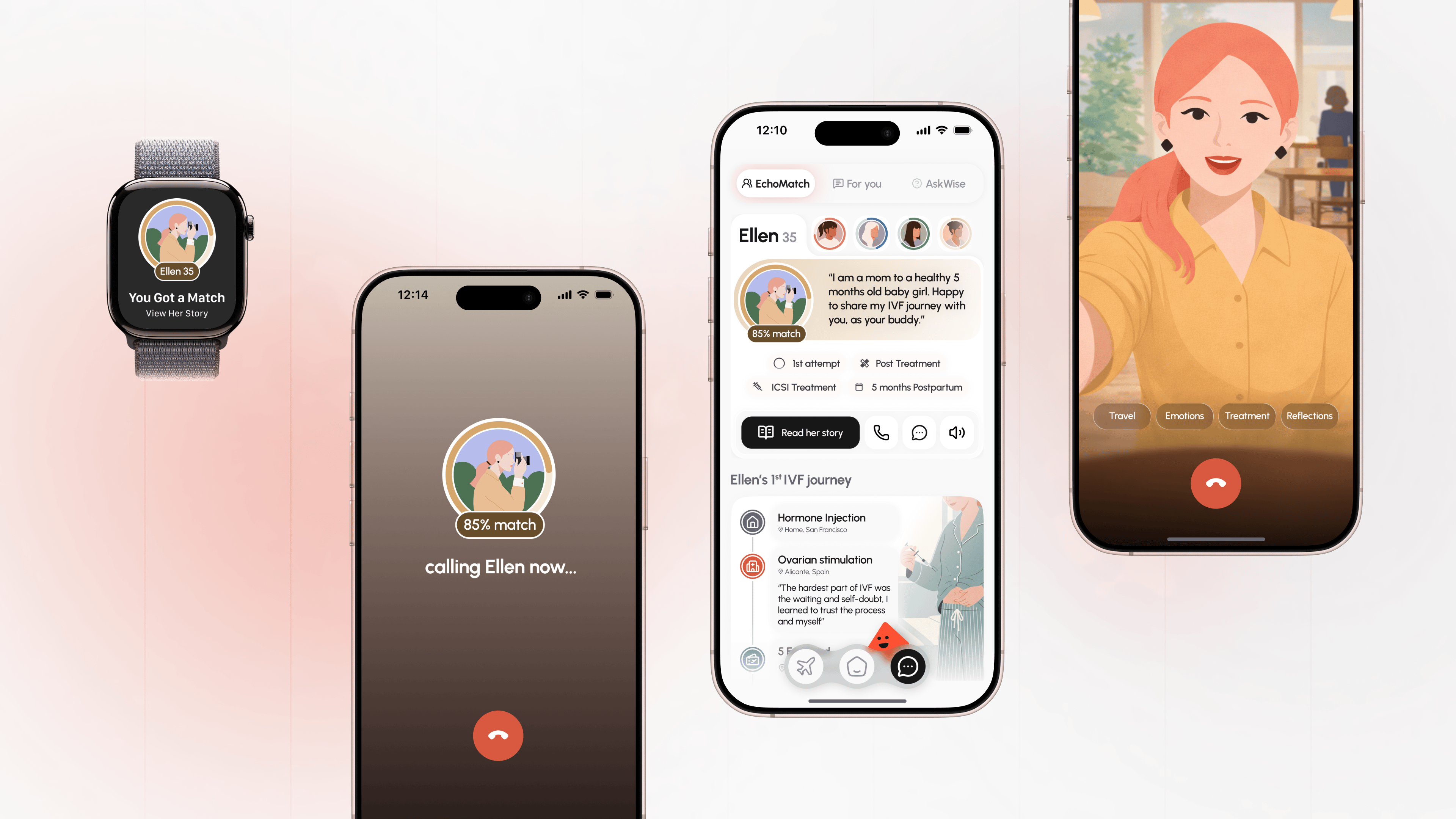 EchoMatch — connect with people on the same journey